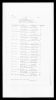 Alabama, U.S., Marriage Indexes, 1814-1935 Alabama, U.S., Marriage Indexes, 1814-1935