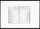 Alabama, U.S., State Census, 1820-1866 Alabama, U.S., State Census, 1820-1866