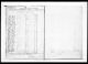 Alabama, U.S., State Census, 1820-1866 Alabama, U.S., State Census, 1820-1866