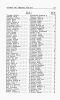 Census returns of Lewis County (West) Virginia for 1850 : copied from the original federal census records in the Census Bureau, Census returns of Lewis County (West) Virginia for 1850 : copied from the original federal census records in the Census Bureau,