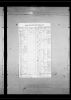 Florida, State Census, 1867-1945 Florida, State Census, 1867-1945