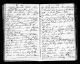 Ireland, Abstracts of Wills and Marriages, 1620-1923 Ireland, Abstracts of Wills and Marriages, 1620-1923