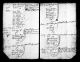 Ireland, Court of Chancery Records, 1633-1851 Ireland, Court of Chancery Records, 1633-1851