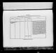 Ireland, Encumbered Estates, 1850-1885 Ireland, Encumbered Estates, 1850-1885