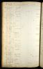 Ireland, Grand Lodge of Freemasons of Ireland Membership Registers, 1733-1923 Ireland, Grand Lodge of Freemasons of Ireland Membership Registers, 1733-1923