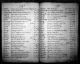 Ireland, Indexes to Wills, Probate Administration, Marriage Bonds and Licences, 1591-1866 Ireland, Indexes to Wills, Probate Administration, Marriage Bonds and Licences, 1591-1866