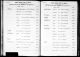 Ireland, Indexes to Wills, Probate Administration, Marriage Bonds and Licences, 1591-1866 Ireland, Indexes to Wills, Probate Administration, Marriage Bonds and Licences, 1591-1866
