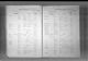 Ireland, Indexes to Wills, Probate Administration, Marriage Bonds and Licences, 1591-1866 Ireland, Indexes to Wills, Probate Administration, Marriage Bonds and Licences, 1591-1866