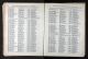 London, England, Electoral Registers, 1832-1965 London, England, Electoral Registers, 1832-1965