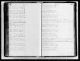 Massachusetts, Town and Vital Records, 1620-1988 Massachusetts, Town and Vital Records, 1620-1988