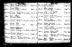 Massachusetts, U.S., Town and Vital Records, 1620-1988 Massachusetts, U.S., Town and Vital Records, 1620-1988