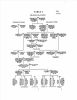 North America, Family Histories, 1500-2000 North America, Family Histories, 1500-2000
