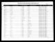 North Carolina, U.S., Marriage Records, 1741-2011 North Carolina, U.S., Marriage Records, 1741-2011