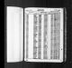 Ohio, Death Records, 1908-1932, 1938-2007 Ohio, Death Records, 1908-1932, 1938-2007