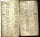 Somerset, England, Church of England Baptisms, Marriages, and Burials, 1531-1812
