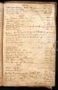 West Sussex, England, Church of England Baptisms, Marriages and Burials, 1538-1812 West Sussex, England, Church of England Baptisms, Marriages and Burials, 1538-1812