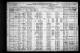 1920 census Dominic Marenda.png